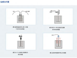 康斯特發(fā)布新一代智能溫度校準設備——ConST660智能干體爐